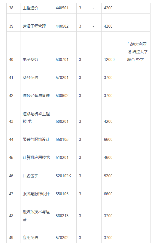 1685939394523907.png image.png