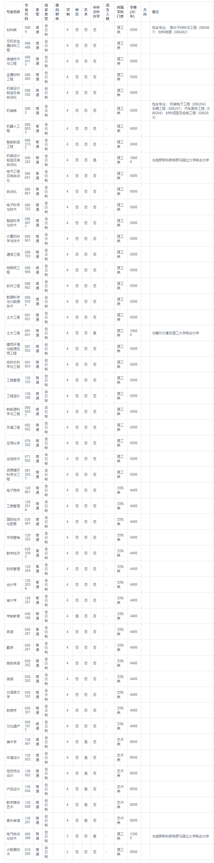 1685944714163940.png image.png