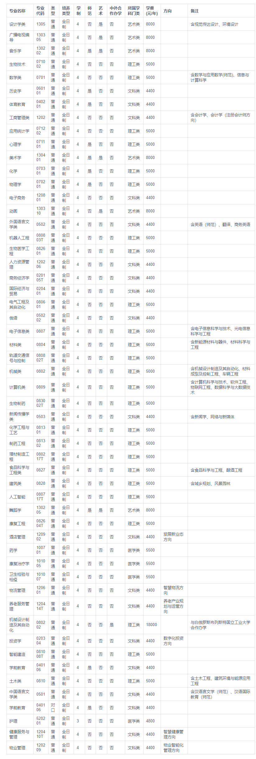 1685944876207727.png image.png