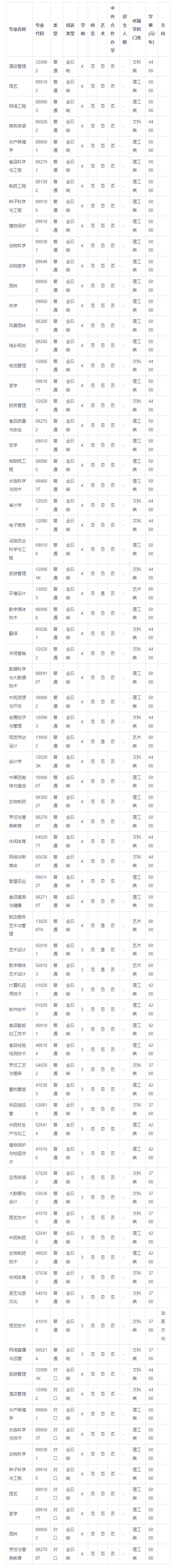 1685944966423837.png image.png