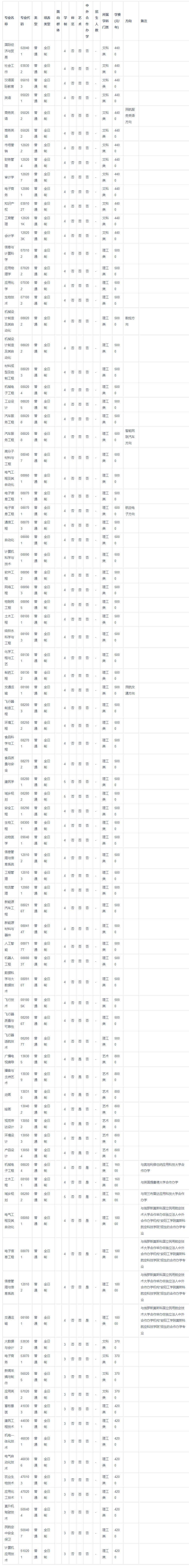 1685945095798144.png image.png