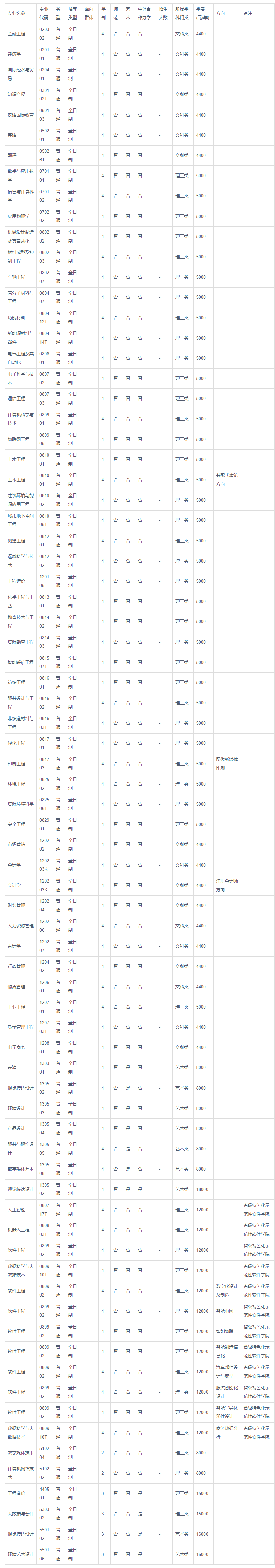 1685945163817123.png image.png