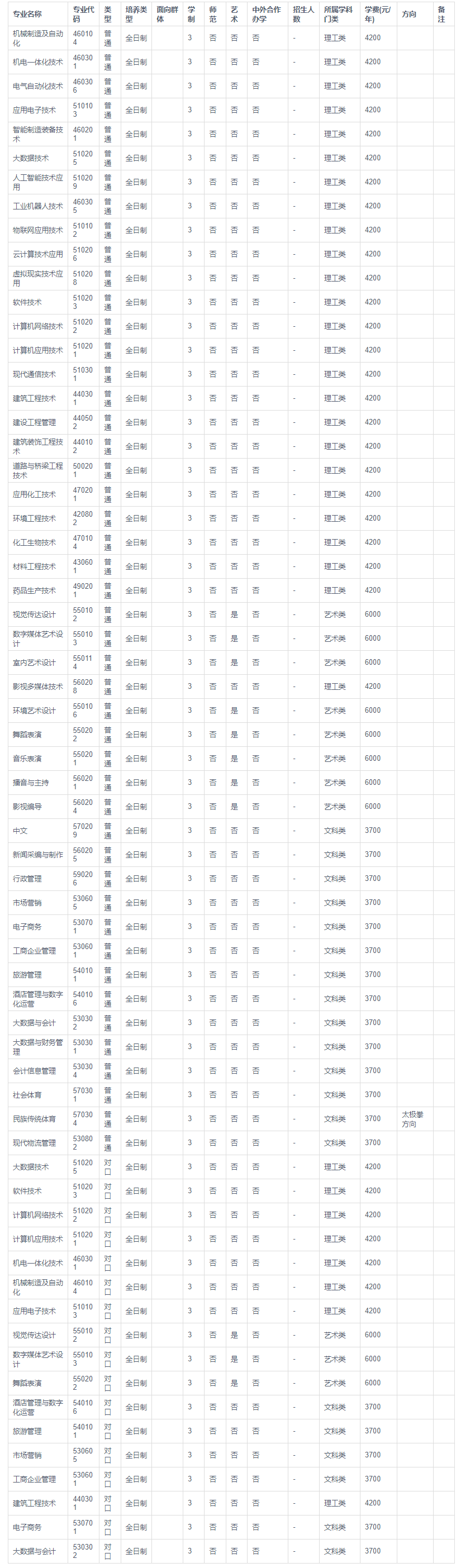 1685945250452654.png image.png