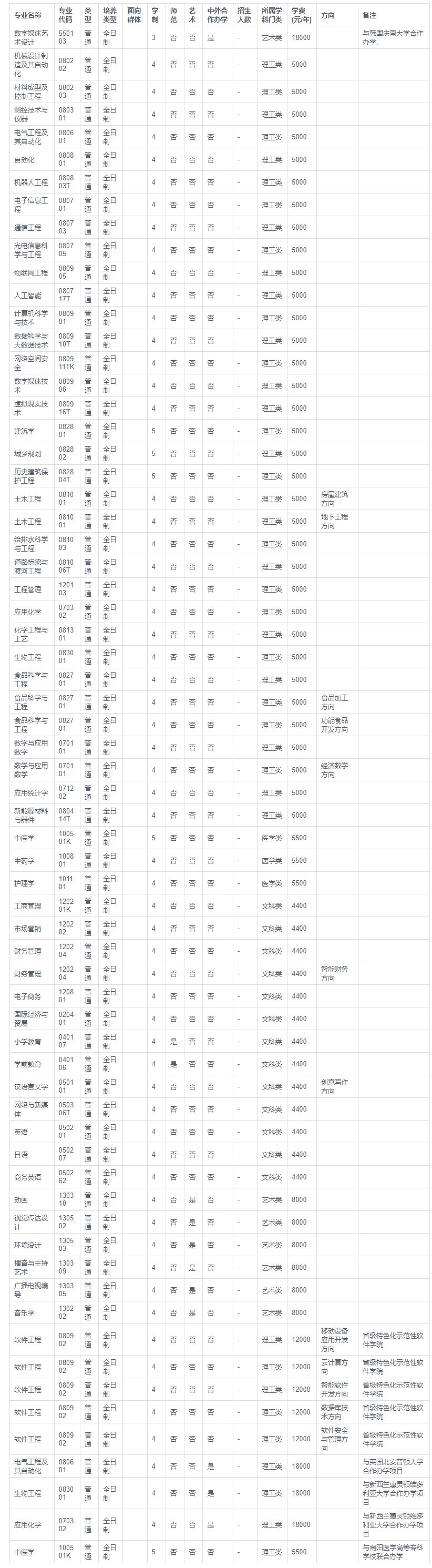 1685945397372847.png image.png