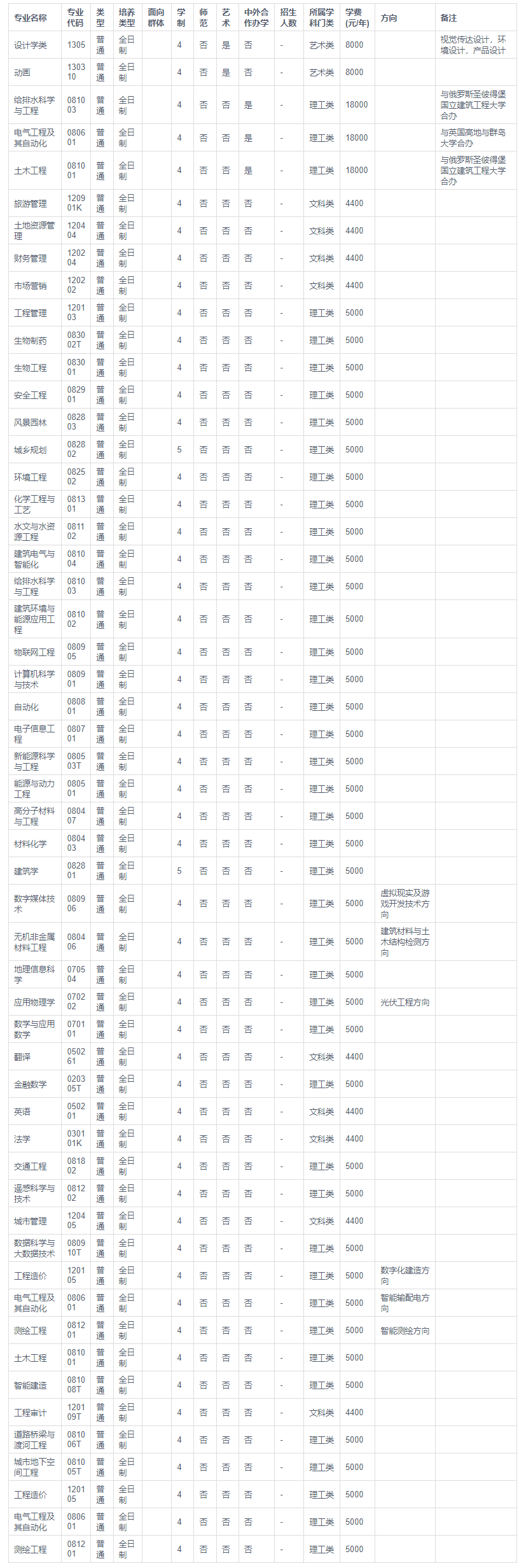 1685945535538146.png image.png