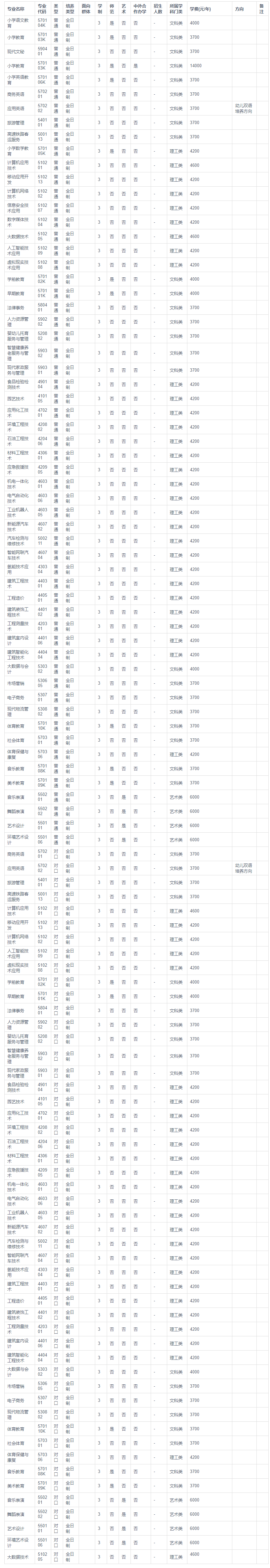 1685945598974370.png image.png