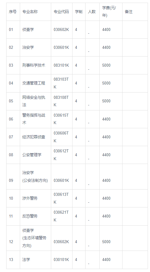 1685946093115291.png image.png