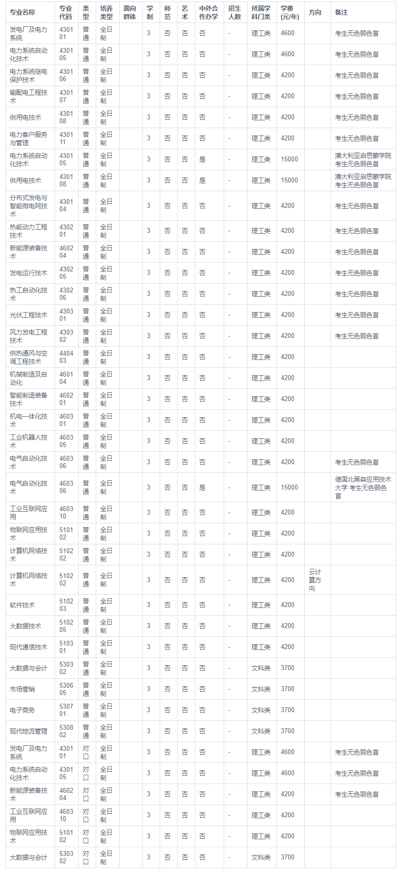 1685951701571502.png image.png