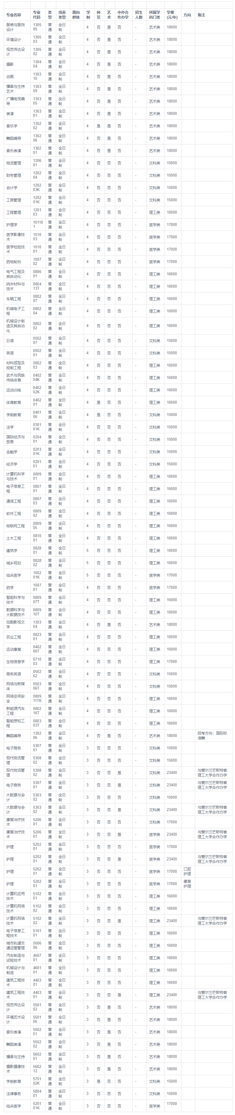 1685953060431651.png image.png