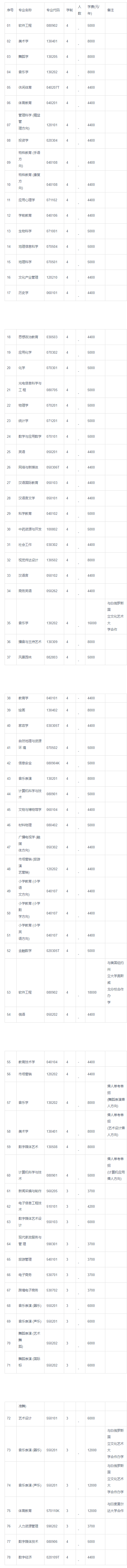 1685953799685488.png image.png