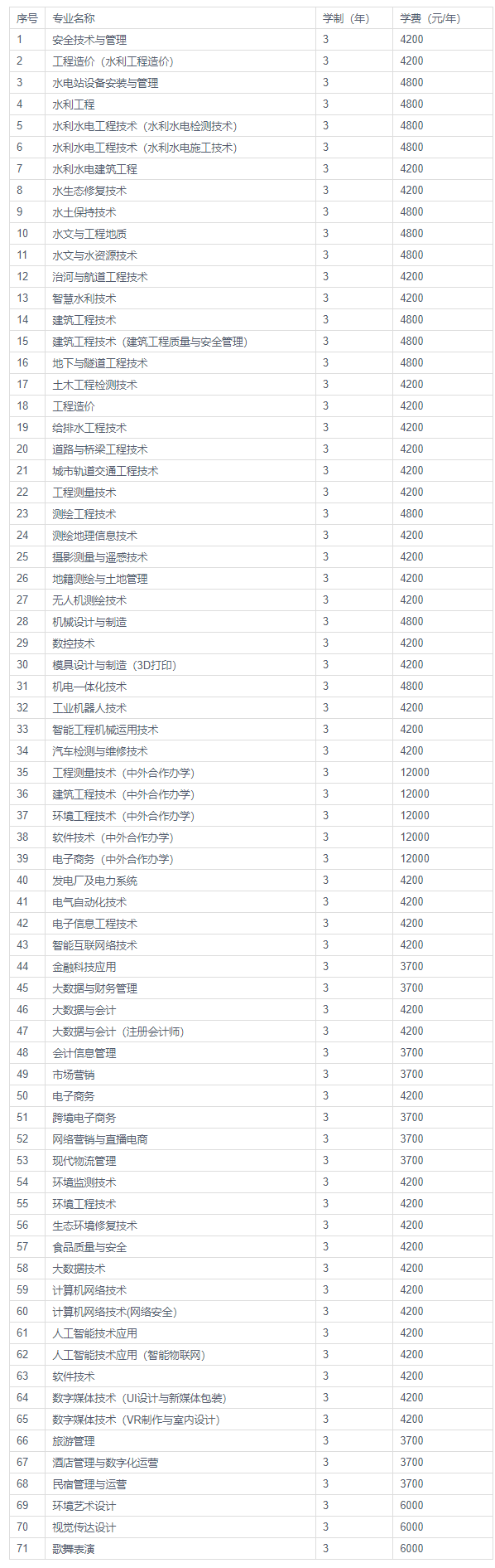 1685953984373615.png image.png