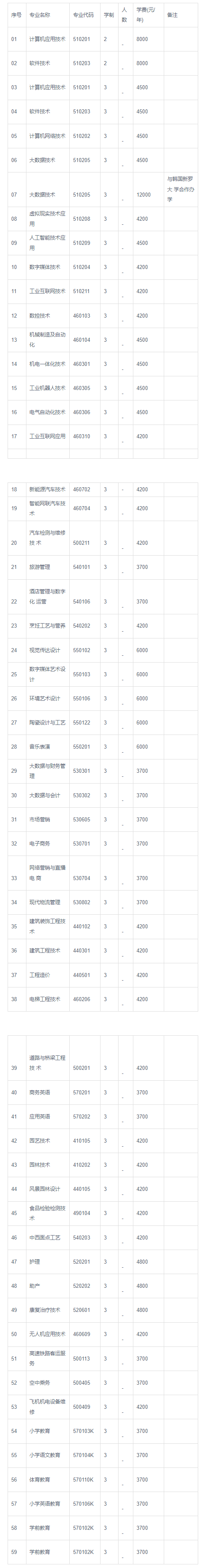 1685954099343948.png image.png