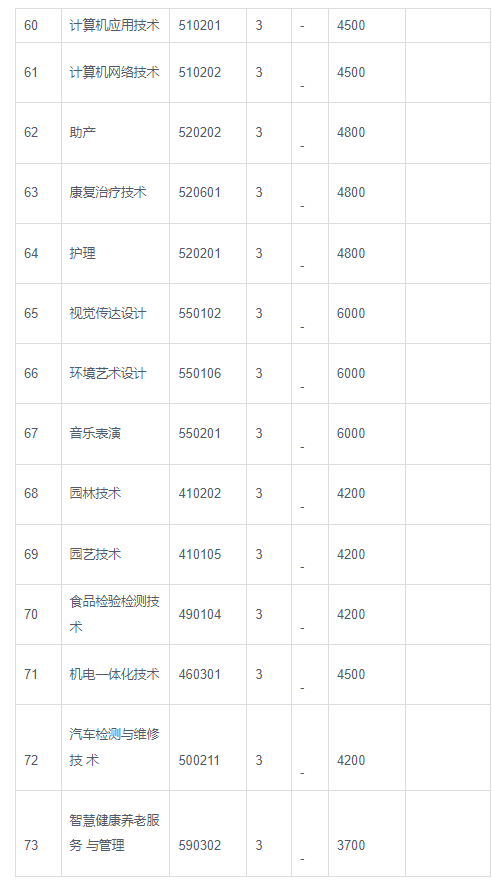 1685954119835085.png image.png