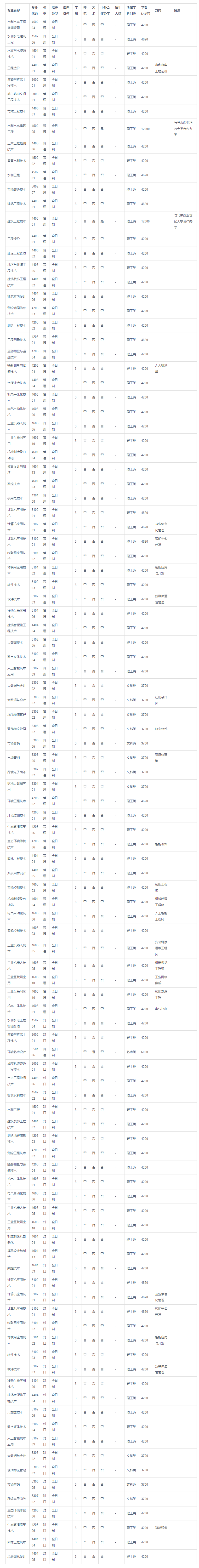 1685954264321588.png image.png