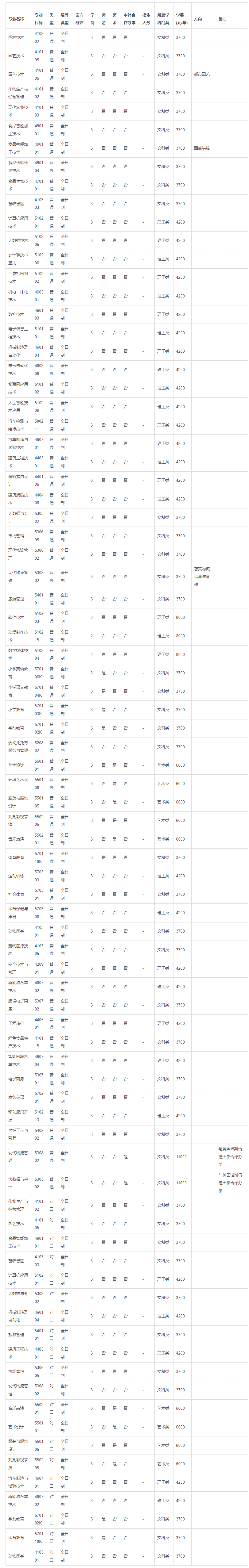 1685954435595917.png image.png