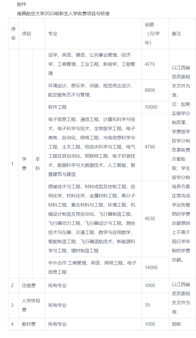 1685954542164635.png image.png