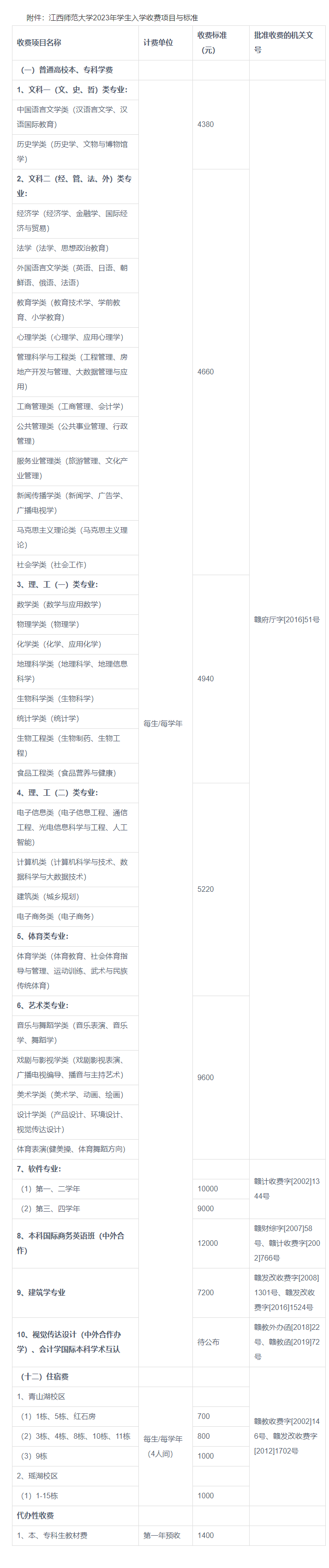 1685958816766797.png image.png