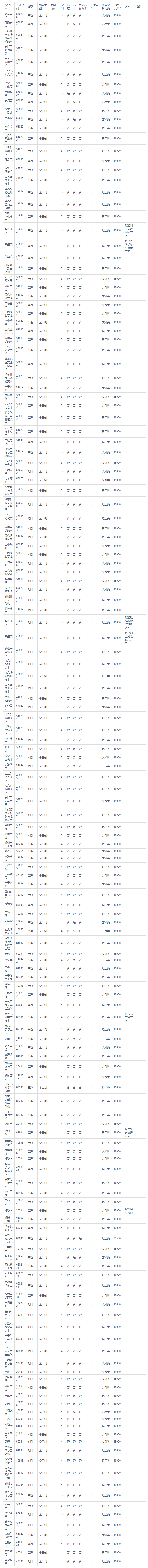 1686018148609121.png image.png