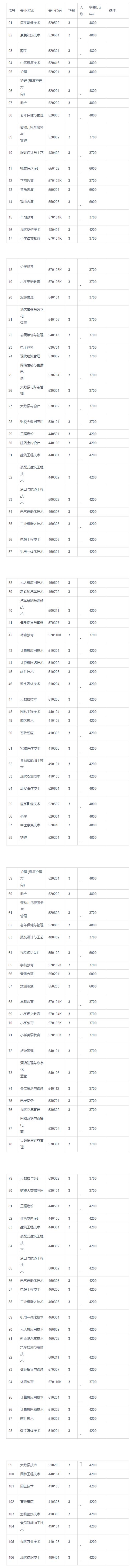 1686018378370541.png image.png