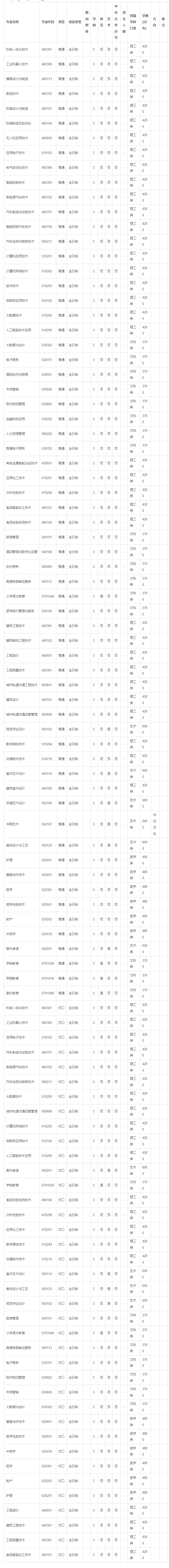 1686018492831890.png image.png