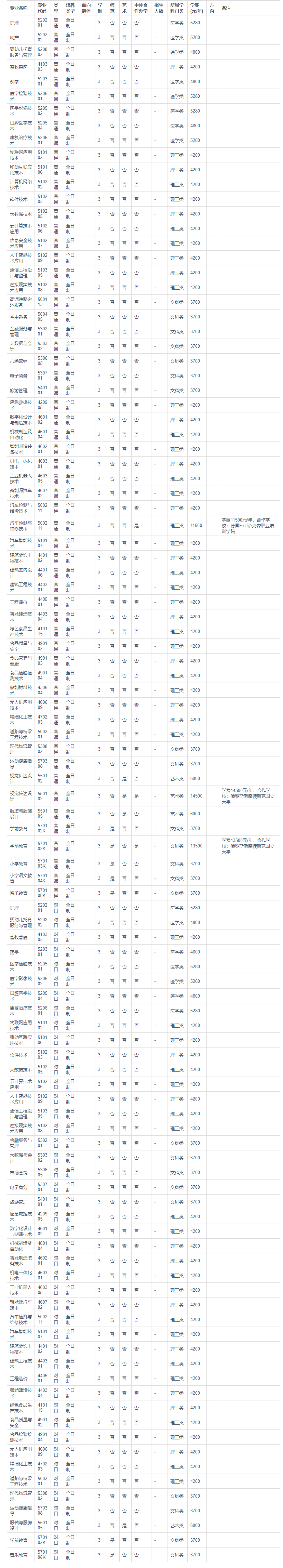 1686018782772578.png image.png