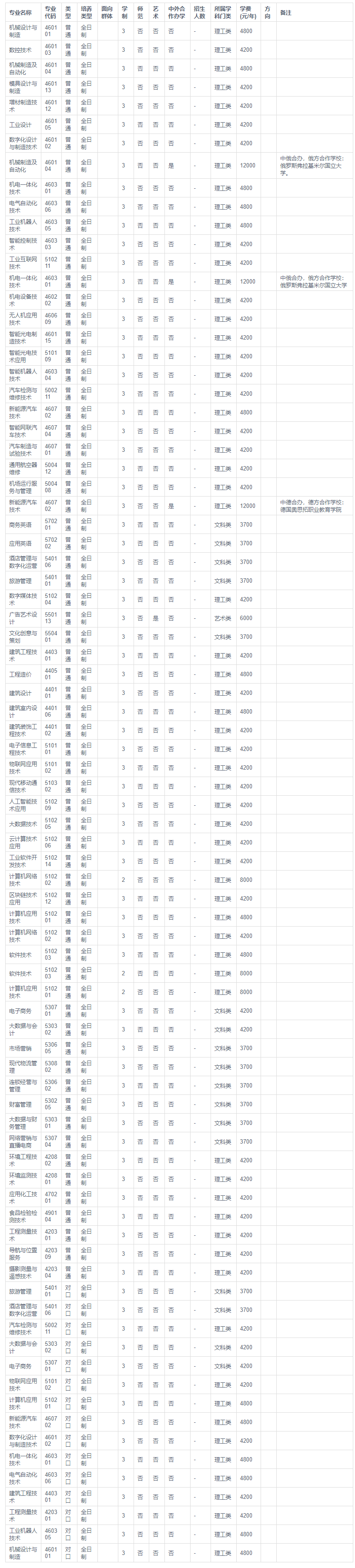 1686018851753851.png image.png