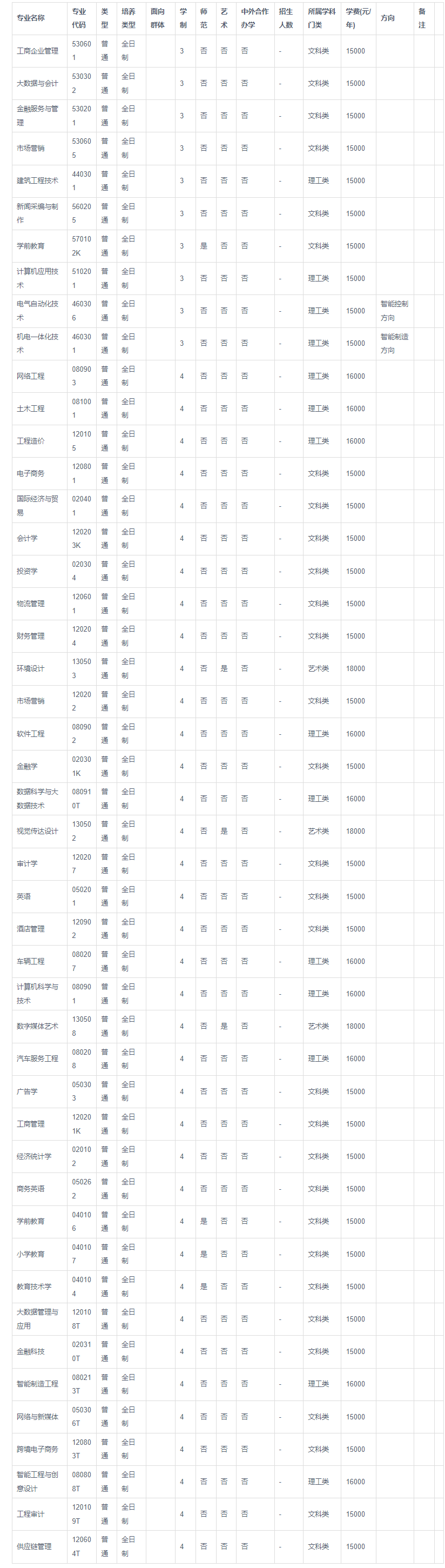 1686018958830587.png image.png