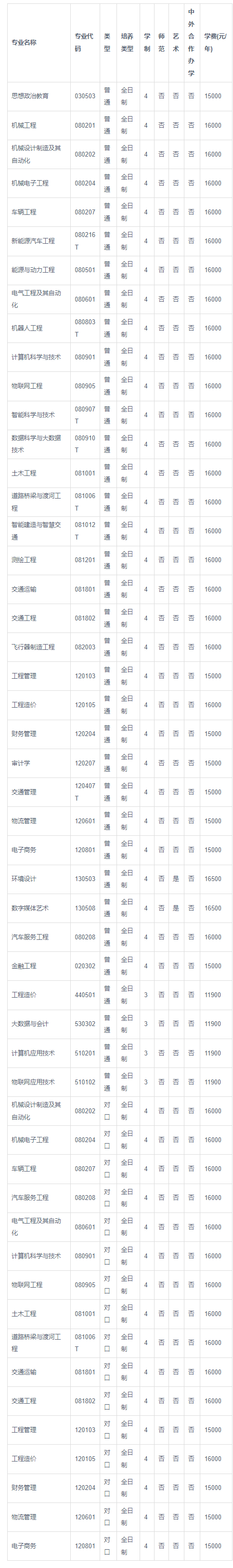 1686019007762948.png image.png