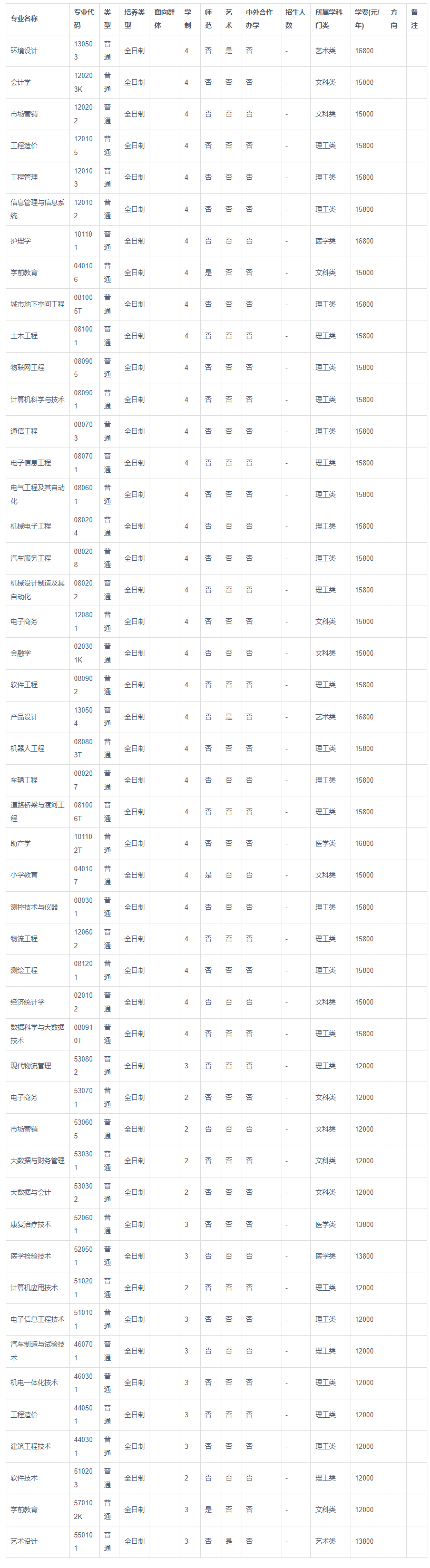 1686019227239695.png image.png