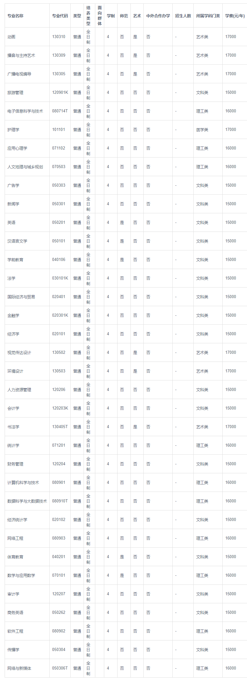 1686019328398152.png image.png