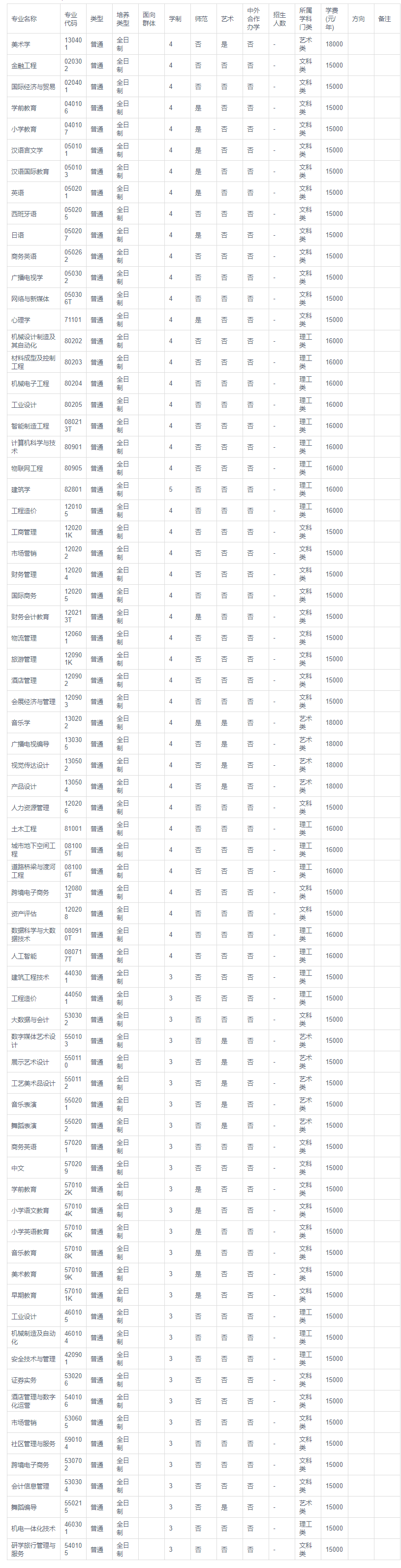 1686019421827251.png image.png