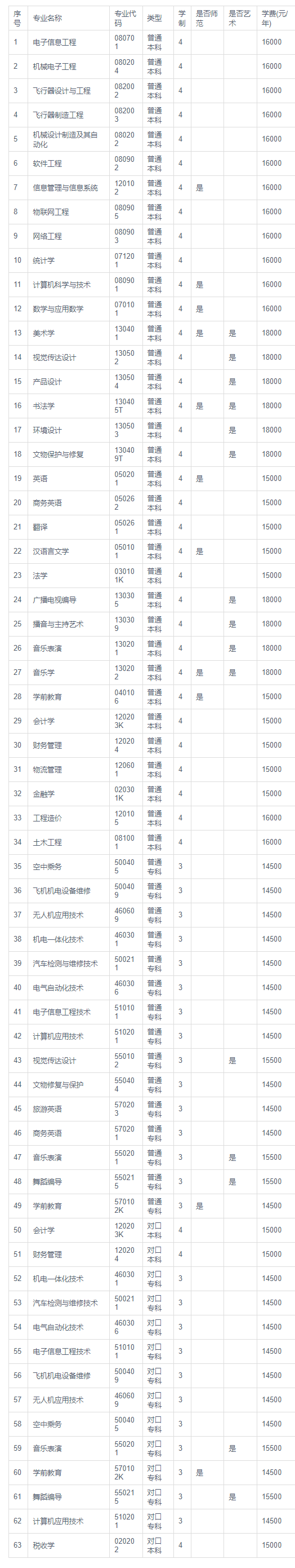 1686019479289950.png image.png