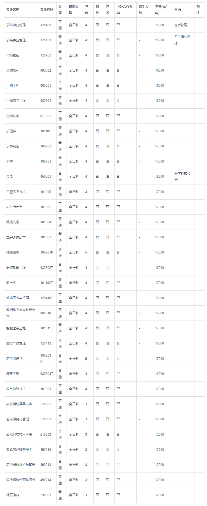 1686019538344299.png image.png