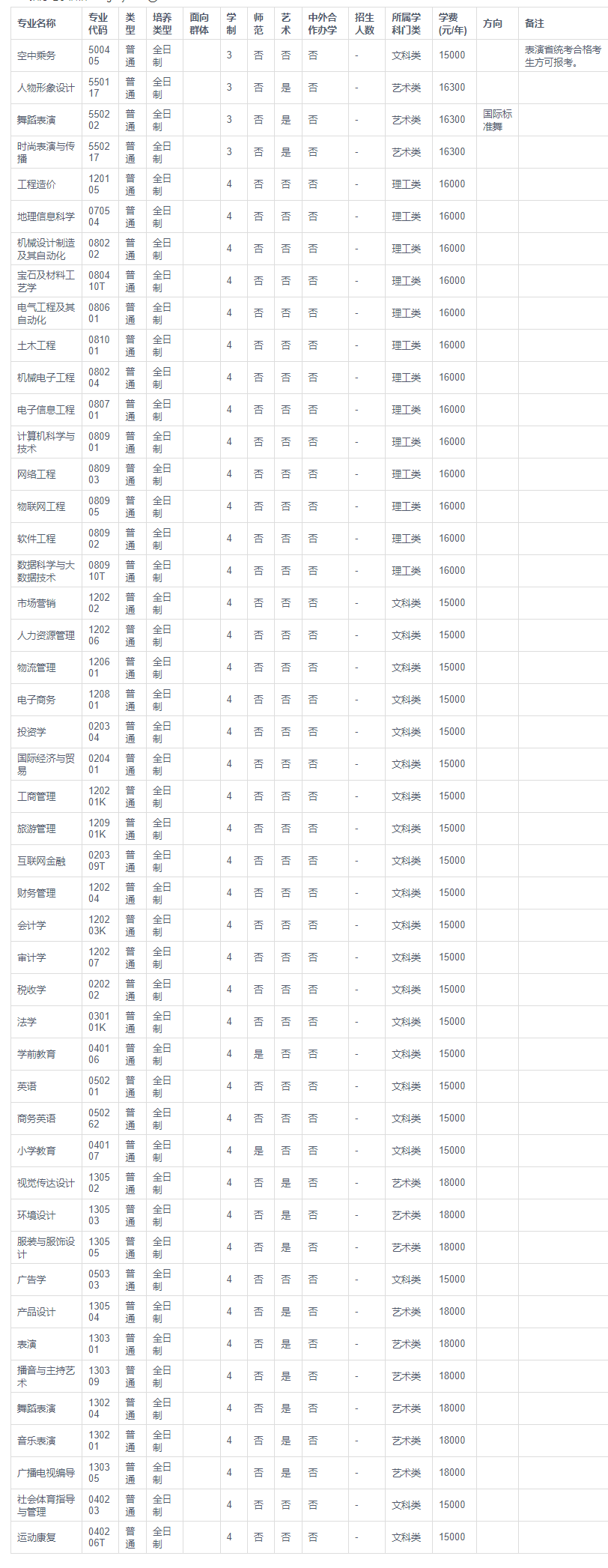 1686019606187536.png image.png