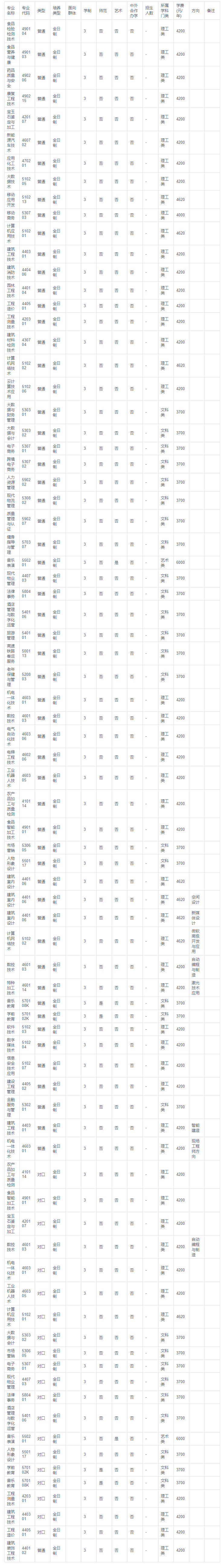 1686019729186979.png image.png