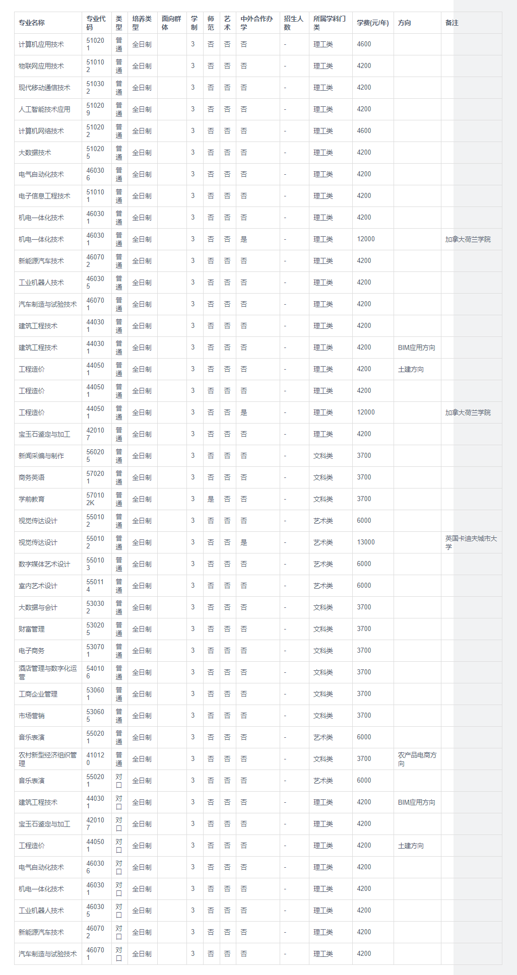 1686019786648829.png image.png