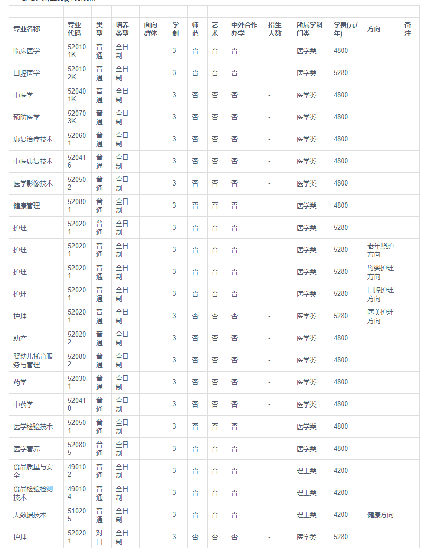 1686019839876776.png image.png