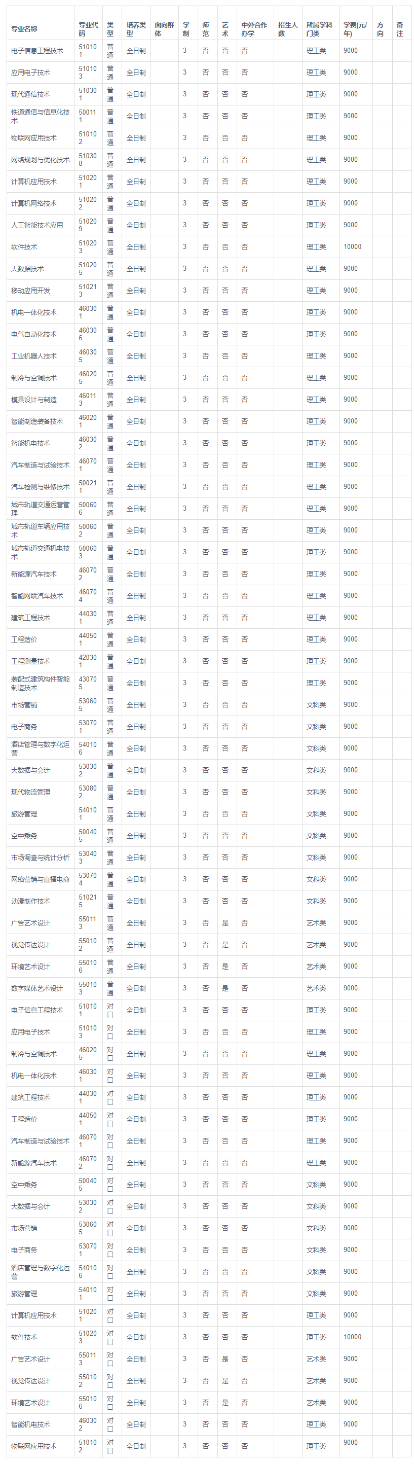 1686019905192151.png image.png