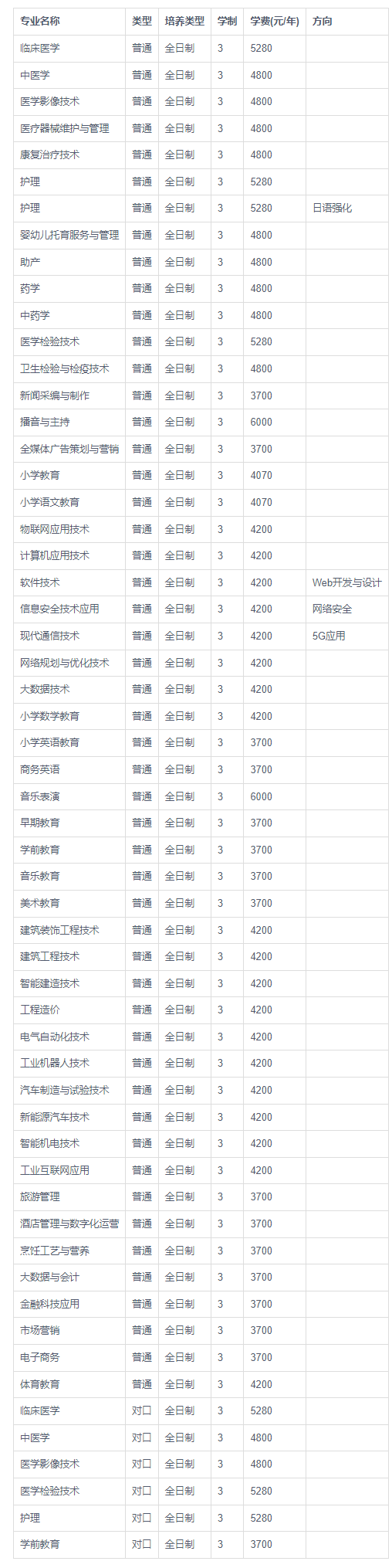 1686020015680052.png image.png