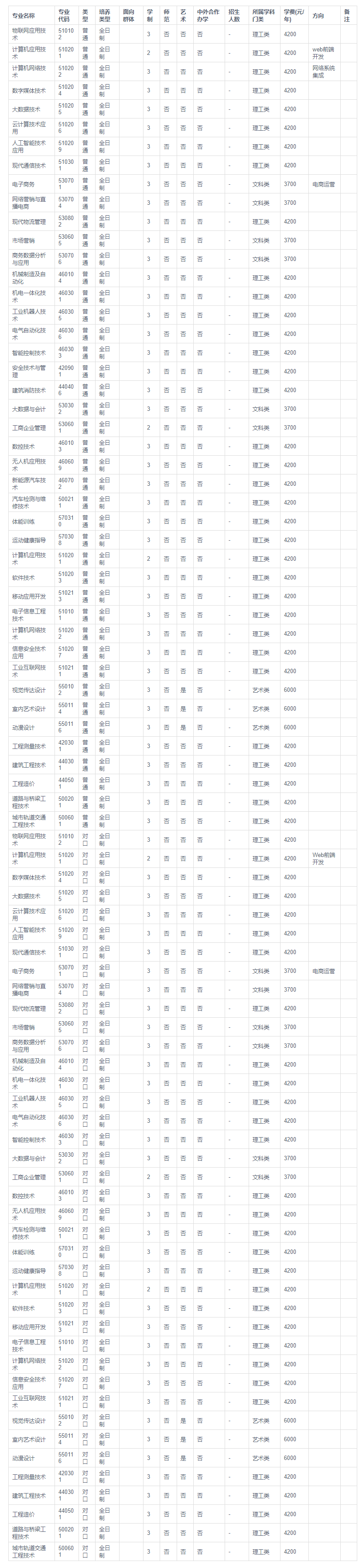 1686020393901359.png image.png