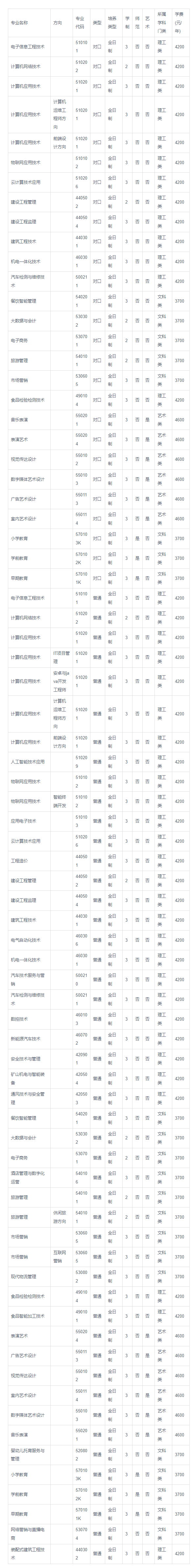 1686020427162718.png image.png