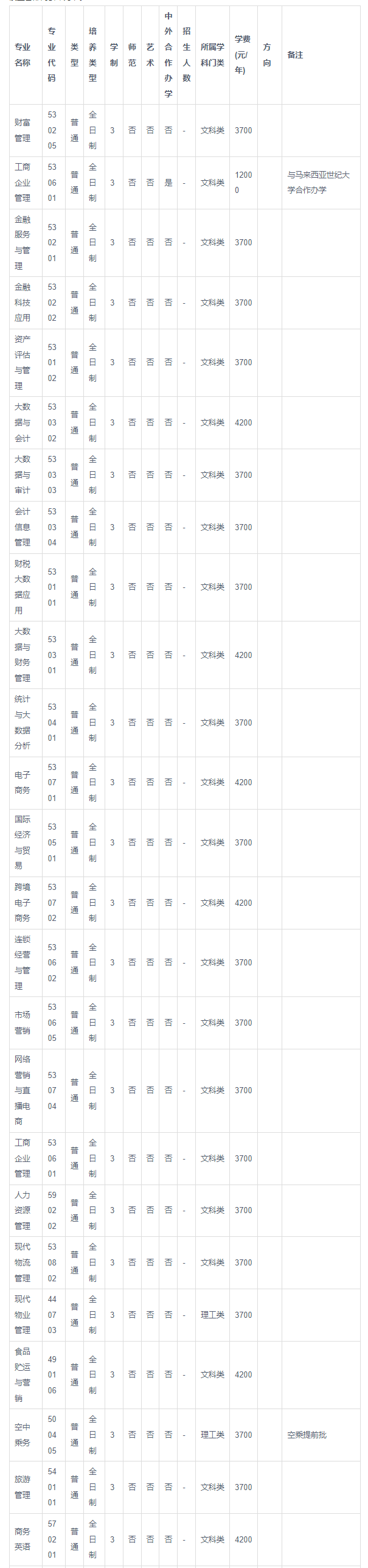 1686020737887788.png image.png