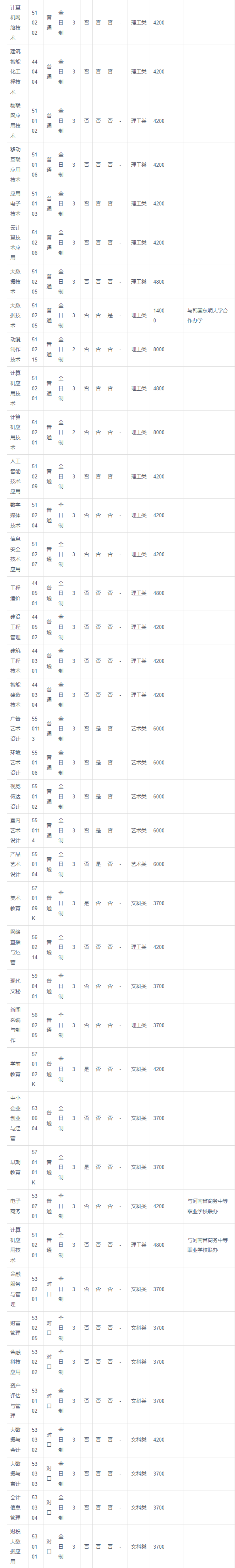 1686020765585701.png image.png