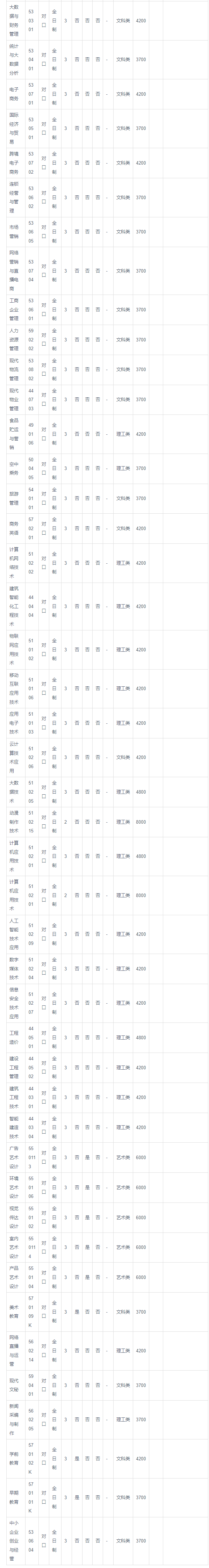 1686020812981379.png image.png