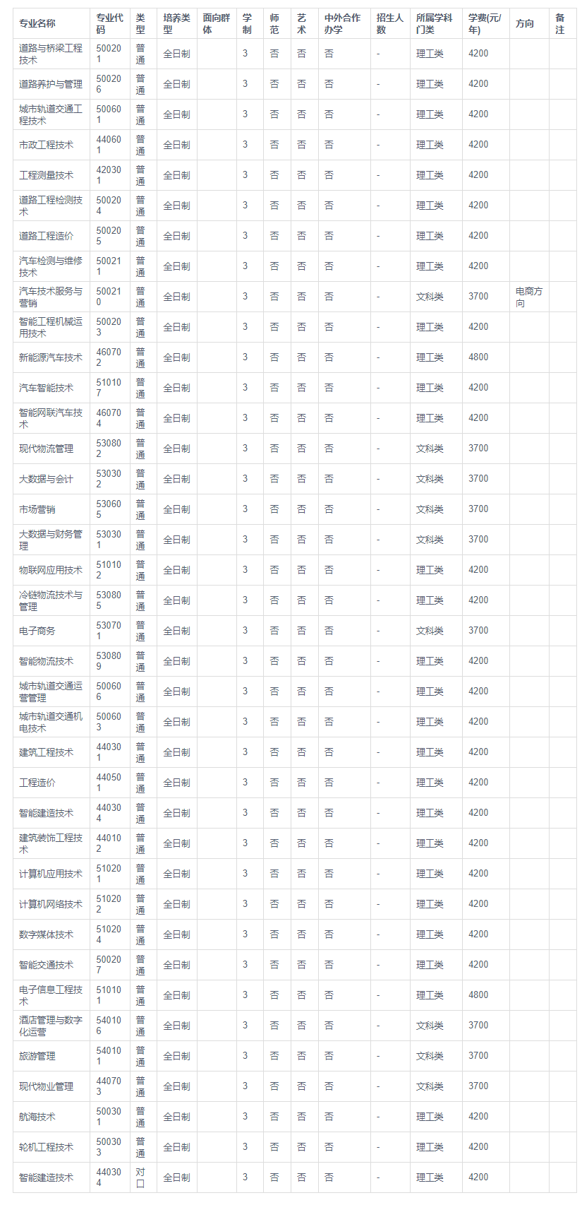 1686020939450316.png image.png