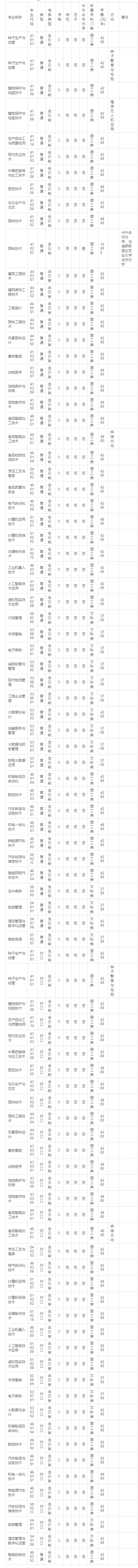 1686020988702216.png image.png