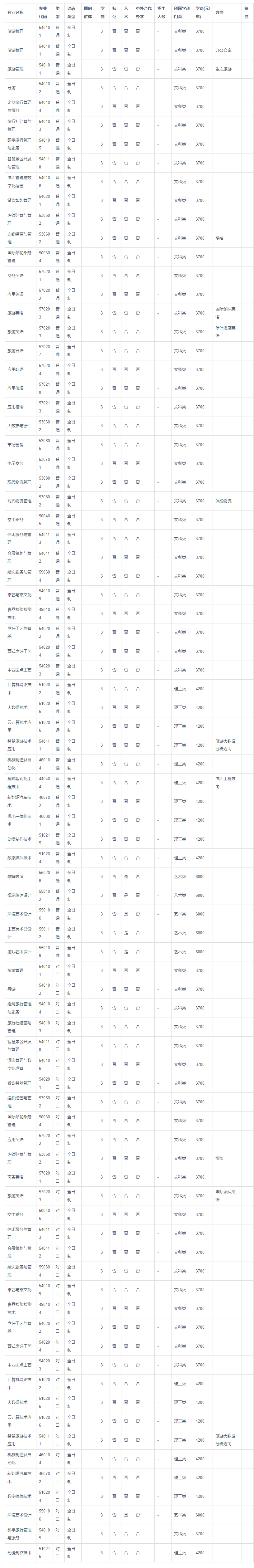 1686021038812576.png image.png