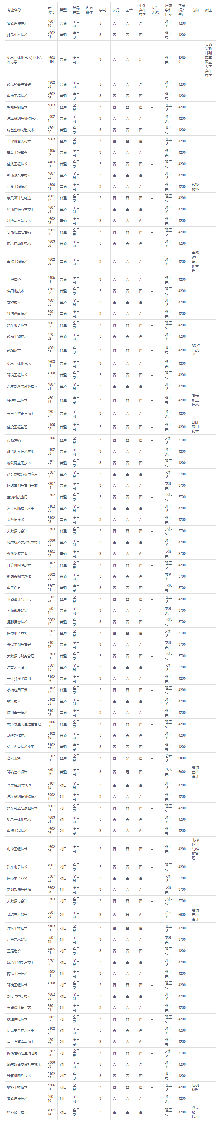 1686021124808130.png image.png