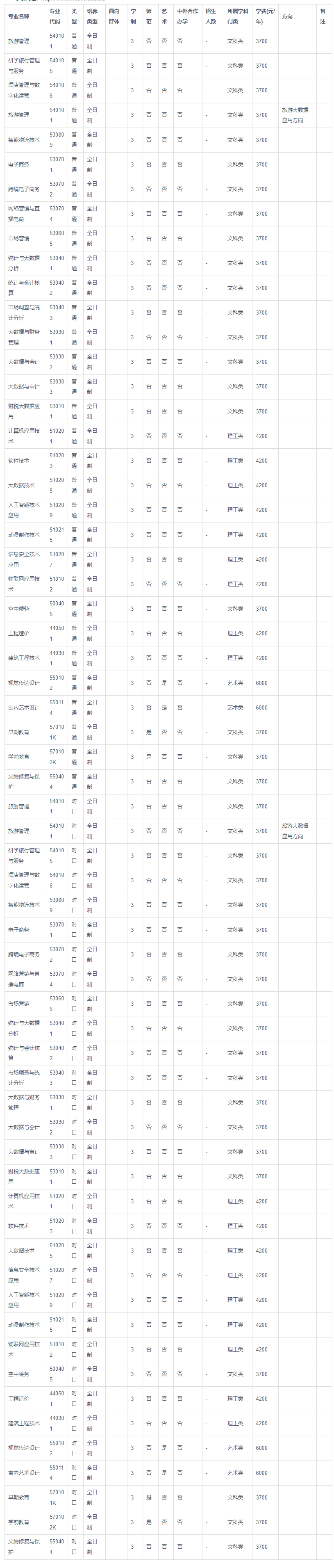 1686021195127326.png image.png