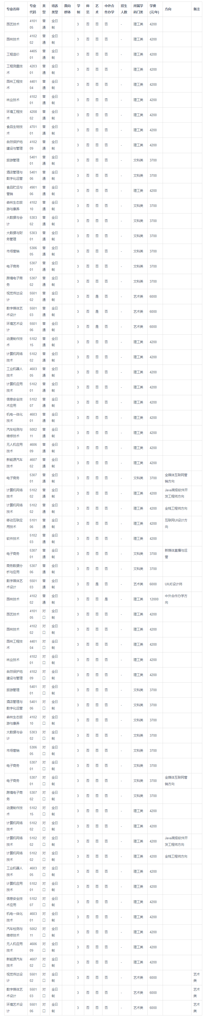 1686021268349491.png image.png